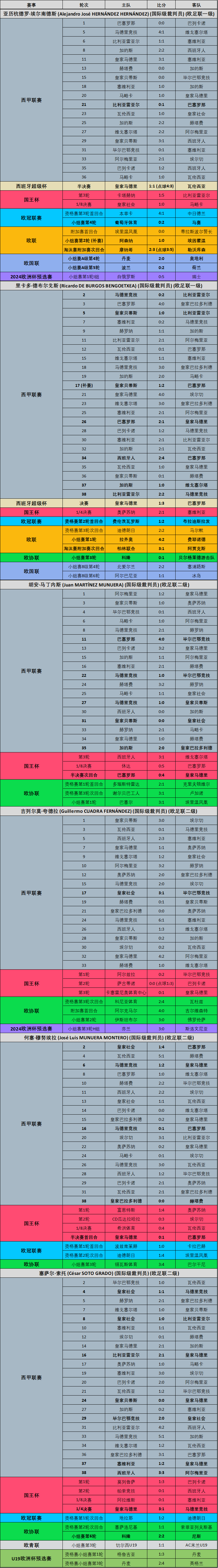 爱游戏平台-西甲精彩复盘，专家分析球队阵型变化与进攻路线的简单介绍