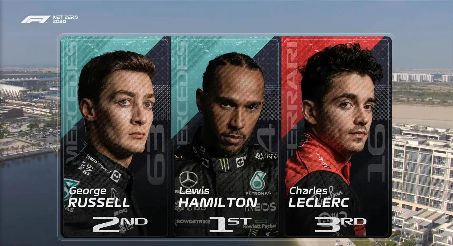 爱游戏平台-下个赛站：阿布扎比大奖赛的看点汇总的简单介绍